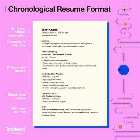 which of the following is true of resumes|Which of the Following Is True About Résumés .